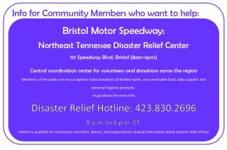 Bristol Motor Speedway small